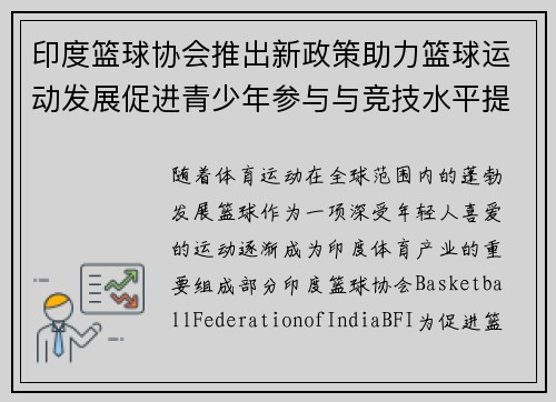 印度篮球协会推出新政策助力篮球运动发展促进青少年参与与竞技水平提升